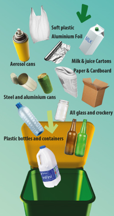 plastic bottle recycling center near me