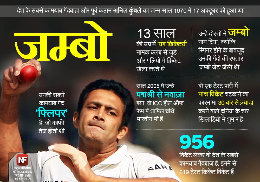 Happy Birthday \"Anil Kumble\". He turns 45 today.  Sir 