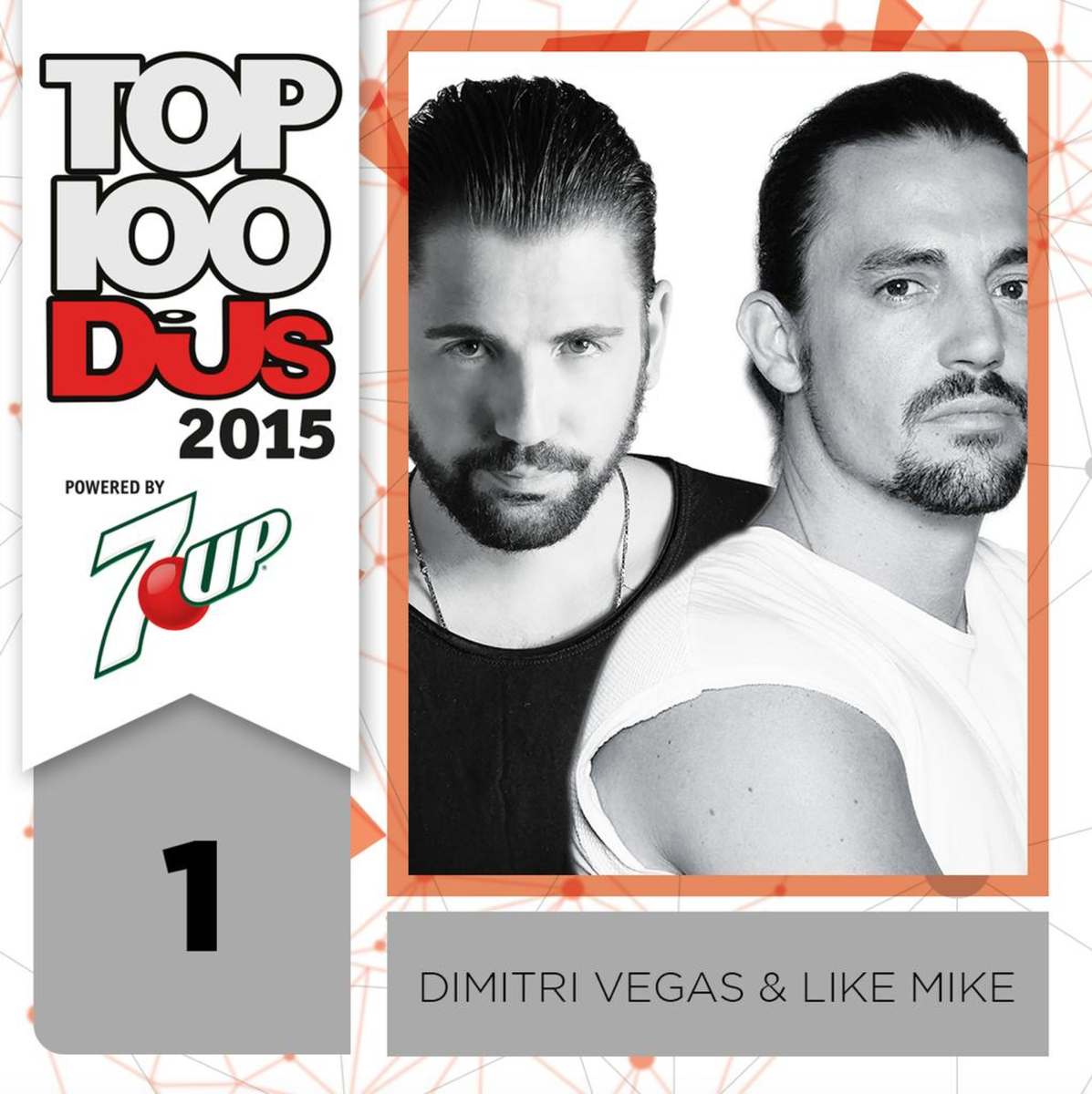 BeatFocus's tweet image. The @DJmag Top 100 crowns a new No.1! What do you think?