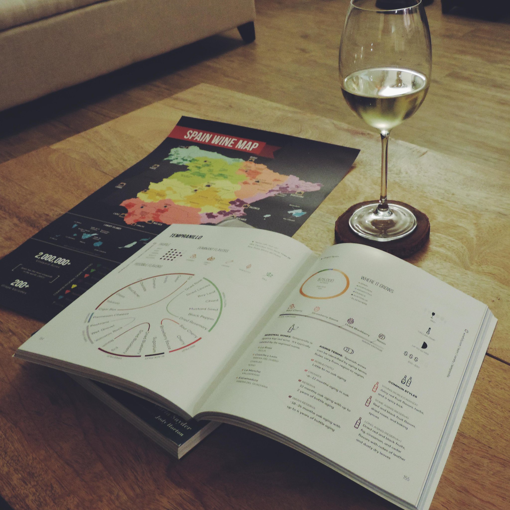 Wine Folly on Twitter "Hey look! you can win a winefollybook and map