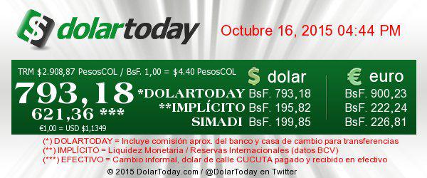 Enlace permanente de imagen incrustada