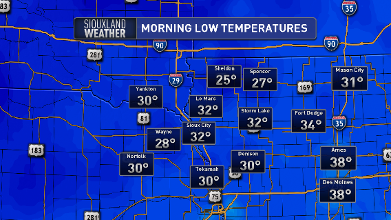 SiouxlandNewsWX's tweet photo. It was our first morning with most of the area below freezing. Will we see it again Saturday? #FallFrost #SiouxlandWx http://t.co/0fSAv0nWHX