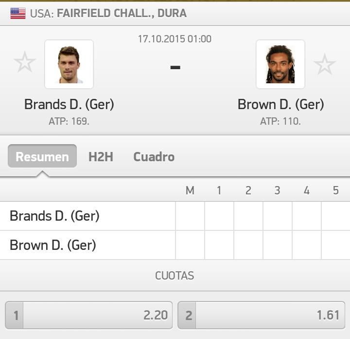 MakingMoneyES's tweet image. Pick free tenis
Fairfield challenger USA
Dustin Brown ganador del partido: 1,61