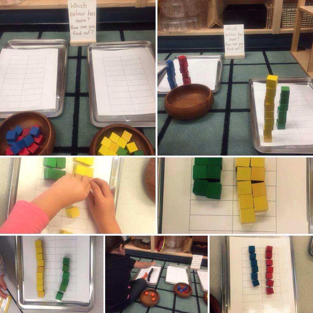 H20sD's tweet image. #1aday4play open provocations lead to multiple ways to show understanding @WellingtonCath #taskpredictsperformance