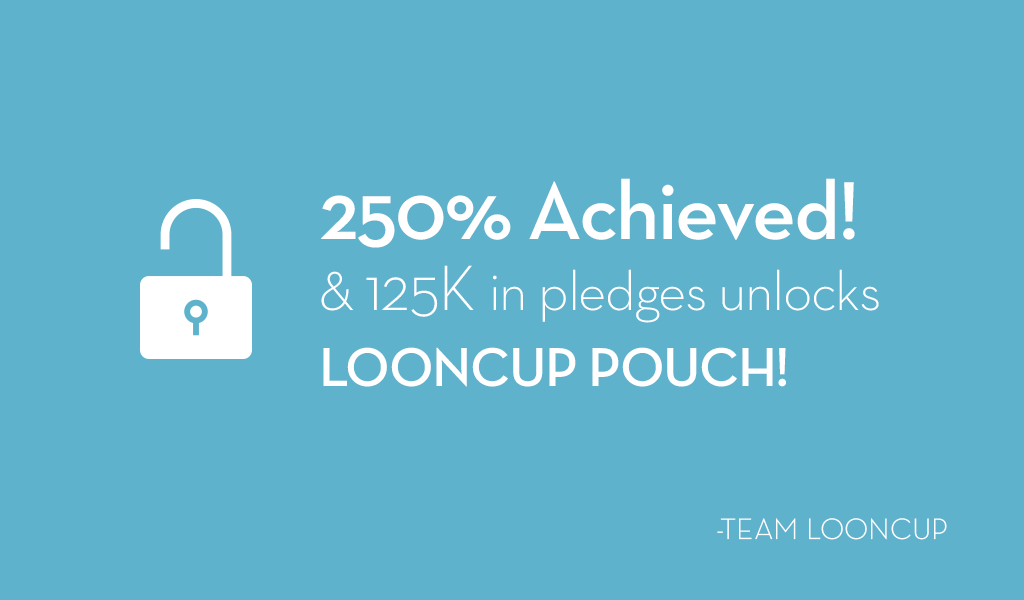 ***THANK YOU!!*** 250% FUNDED &amp; 2nd Stretch Goal UNLOCKED!! kickstarter.com/projects/70098…