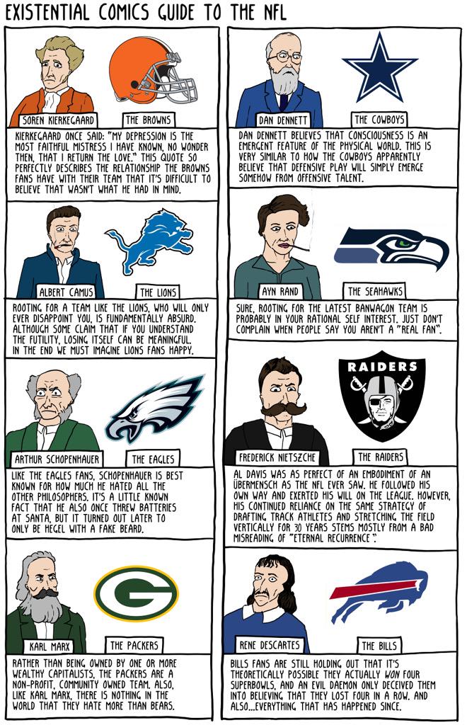 sftribune's tweet photo. A philosopher's guide to the NFL http://t.co/h2IQyFBUpe http://t.co/2iTYPCKZck