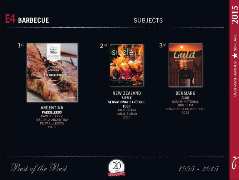 Congrats <a href="/Juliebiuso/">Julie Biuso</a> BBQ Queen! Sizzle in top 3 BBQ books published in past 20 yrs at Best of Best #Gourmandawards.