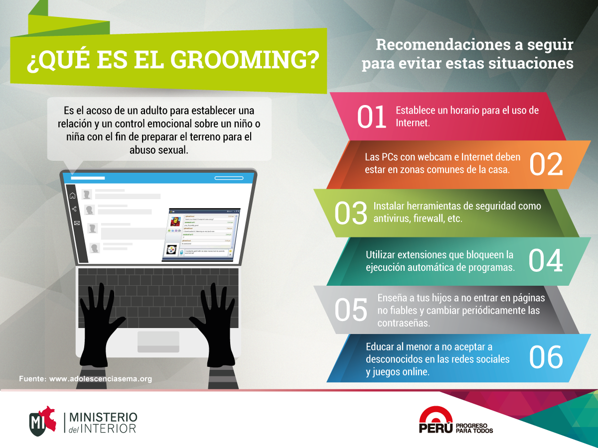 MininterPeru's tweet photo. #DatoMININTER Supervisa a tu hijo cuando hace uso del Internet, existen peligros que podemos evitar #Grooming http://t.co/K9OeO1rWsP