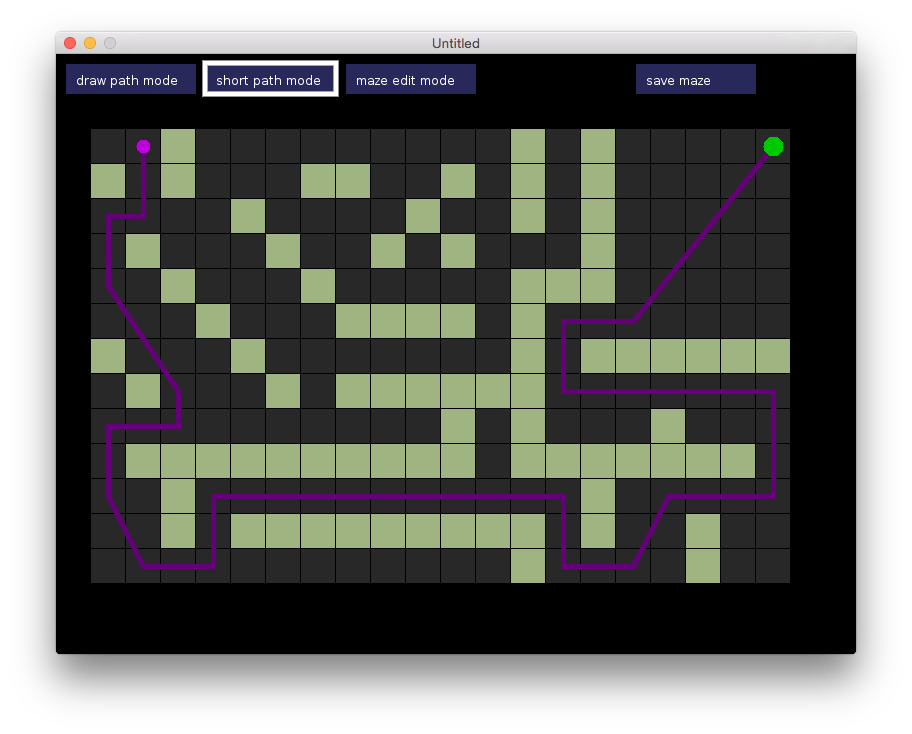 gaarlicbread's tweet image. Here's an update for the A* search algorithm demo code. Feel free to copy / port the code! github.com/tylerneylon/a_…