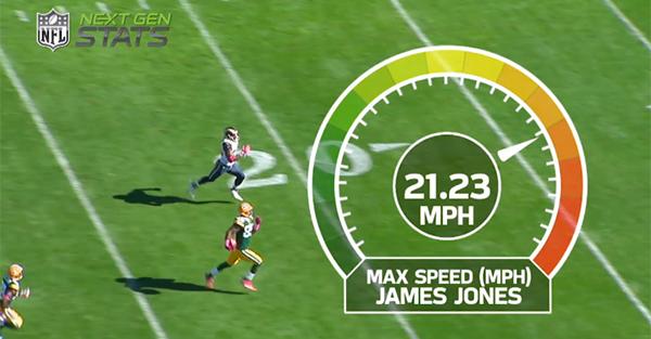 Green Bay Packers On Twitter Next Gen Stats James Jones Showed Off His Wheels Last Sunday At Lambeau Field Watch Http T Co B7zrpq9hs6 Http T Co Nsyedf9rme