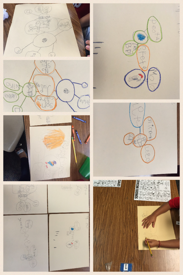 djimenez38K's tweet photo. #Doublebubblemap #wearelively http://t.co/PatCTdGmFC http://t.co/KrnSmuuRH5