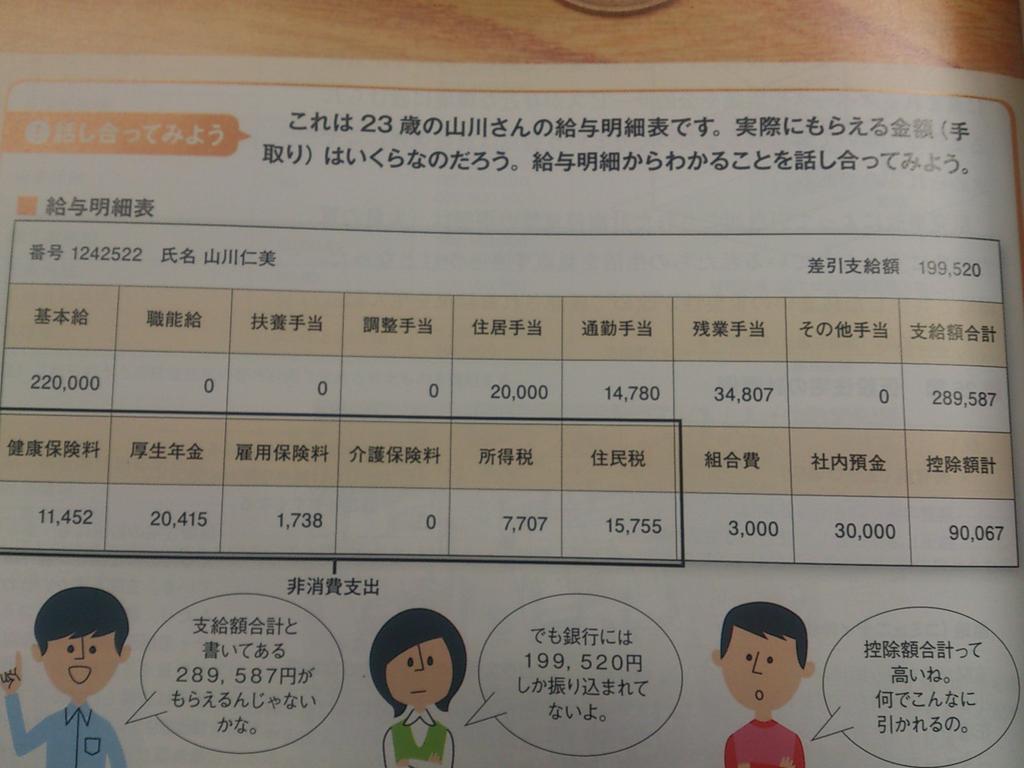 高校教科書 家庭基礎 の給与明細例集 Togetter