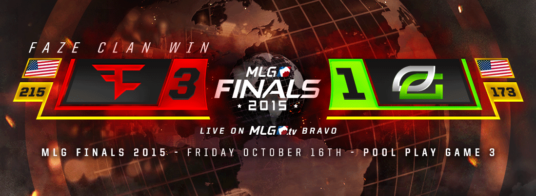 FaZeClan's tweet photo. Another 3-1 win puts us up 3-0 in our pool, and well on our way towards this weekend's $100,000 prize! #FaZeUp http://t.co/We4monmjGL