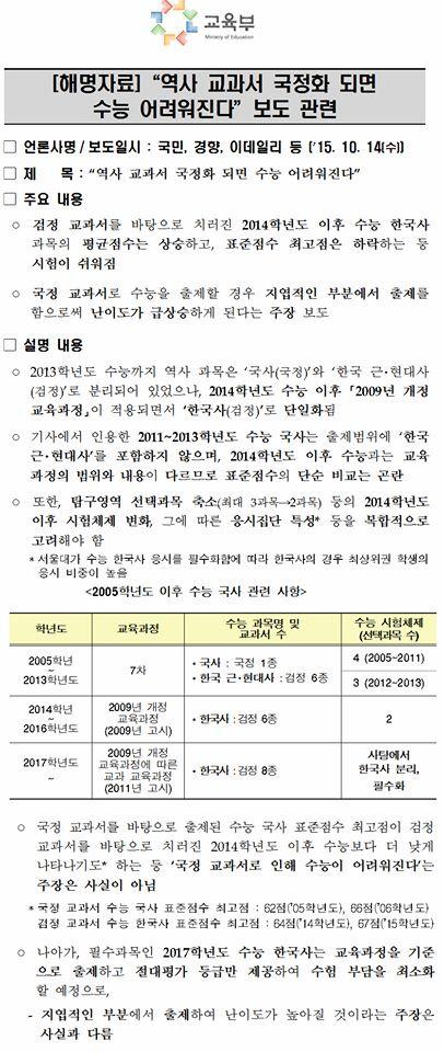 our_moe's tweet photo. 국정 교과서를 바탕으로 출제된 수능 국사 표준점수 최고점이 검정 교과서를 바탕으로 치러진 2014학년도 이후 수능보다 더 낮게 나타나는 등 ‘국정 교과서로 인해 수능이 어려워진다’는 주장은 사실이 아닙니다 http://t.co/MKtcxJJIP5