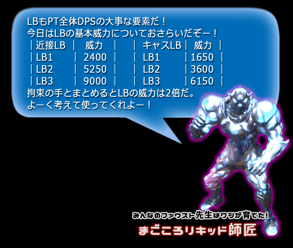 アレキサンダー零式 アレキサンダー零式
