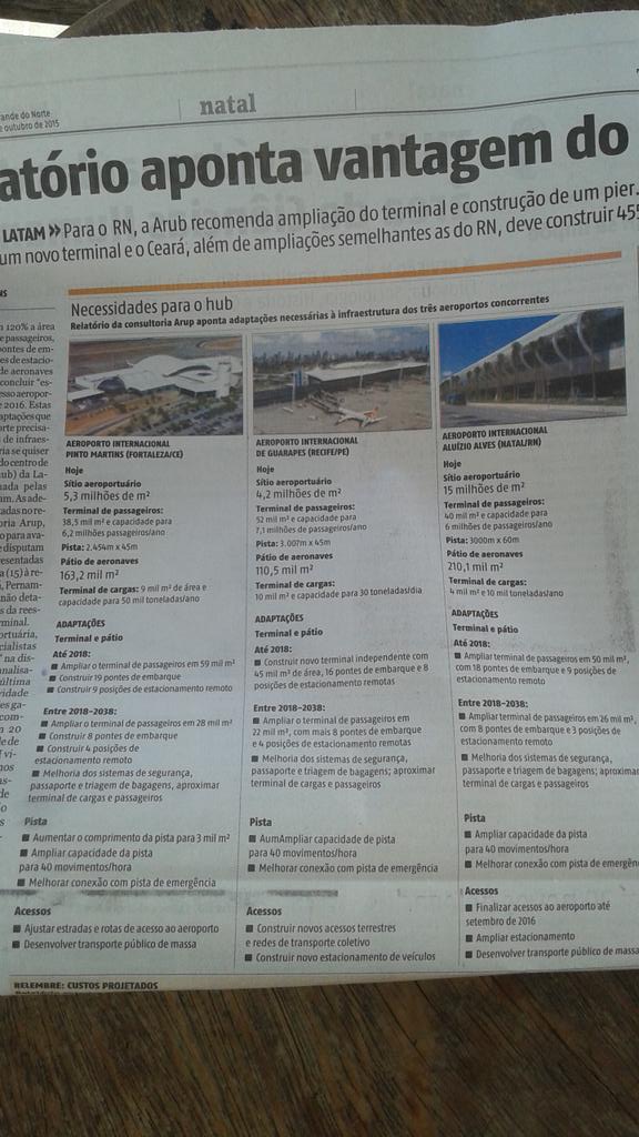 aldemirrn's tweet image. Acho q relatório sacramenta o RN como o melhor e mais fácil local para implantação do #HubLatam.