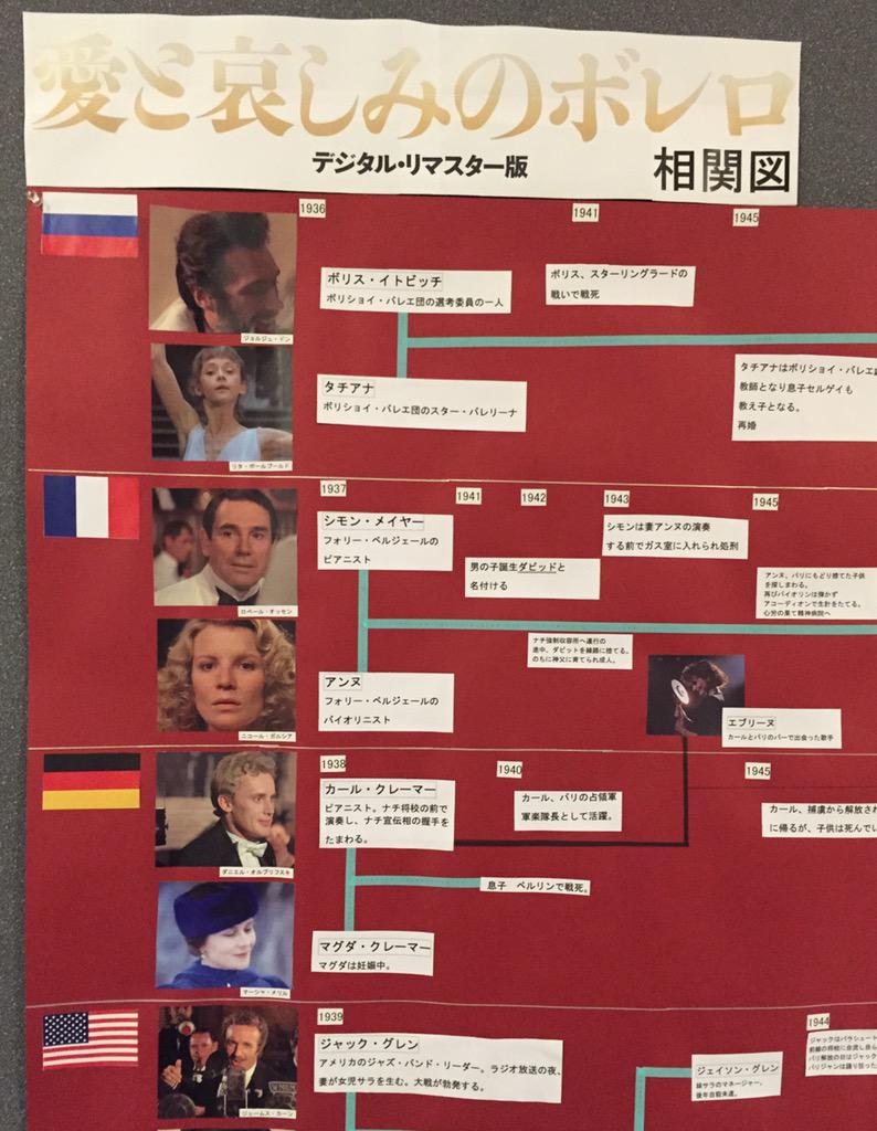 ホッツる兜蟹太郎 on Twitter "愛と哀しみのボレロは群像劇で、登場人物が世代を継ぎながら運命的に繋がって