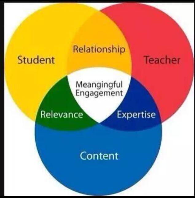 HA6Form's tweet image. Applications are open for September 2016 entry - contact us for more information!