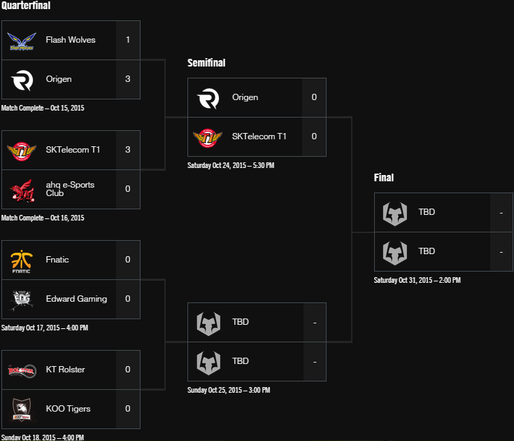 GameOfComputer's tweet photo. #LeagueOfLegends #LCK #Worlds 
https://t.co/qgiCvNDGQh http://t.co/dWt4kQIhyJ