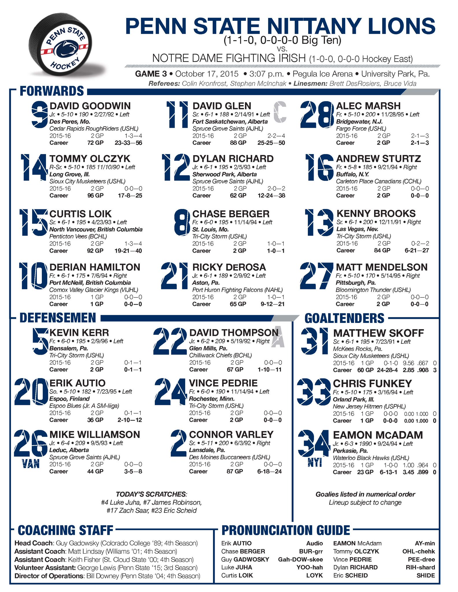 Penn State Men’s Hockey on Twitter "Today's NittanyLions are suited