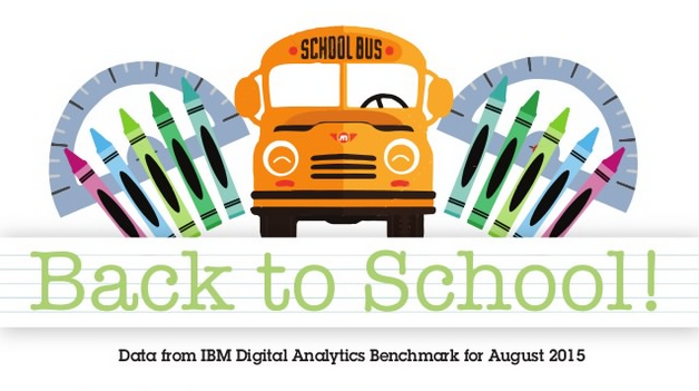 claudio5p's tweet photo. #ibmbenchmark #backtoschool @LeahPaschall http://t.co/kVKxvHThHY http://t.co/PdvlSbsa1g