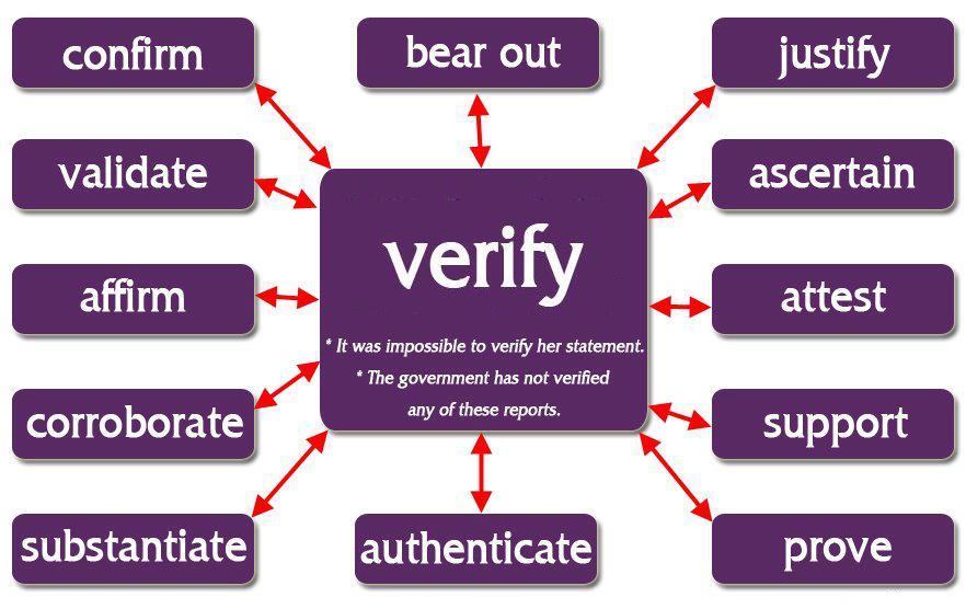 englishpix's tweet image. Vocabulary - Verify