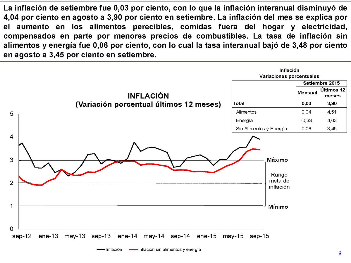 Enlace permanente de imagen incrustada