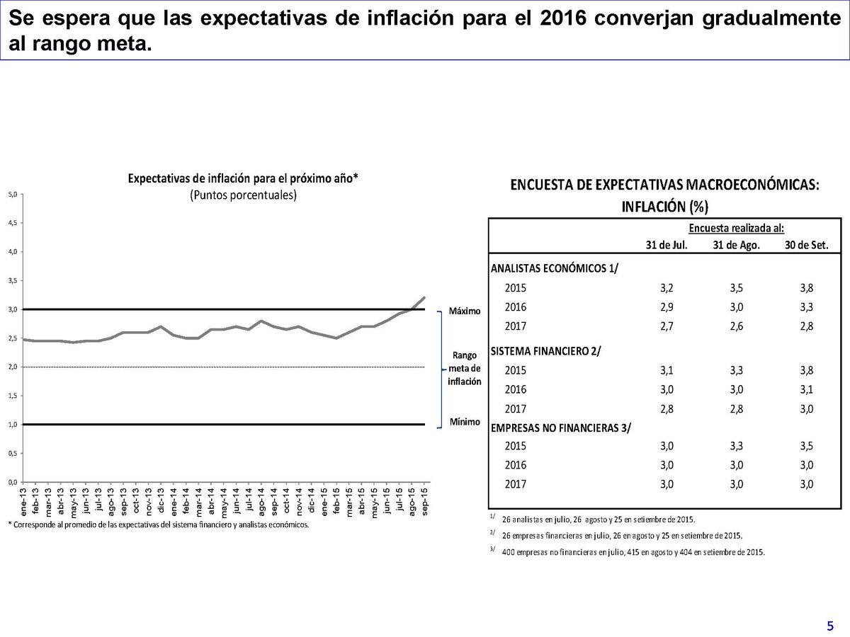 Enlace permanente de imagen incrustada