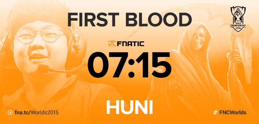 .<a href="/FnaticHuni/">Huni</a> picks up first blood for Fnatic! #FNCWorlds fna.tc/Worlds2015