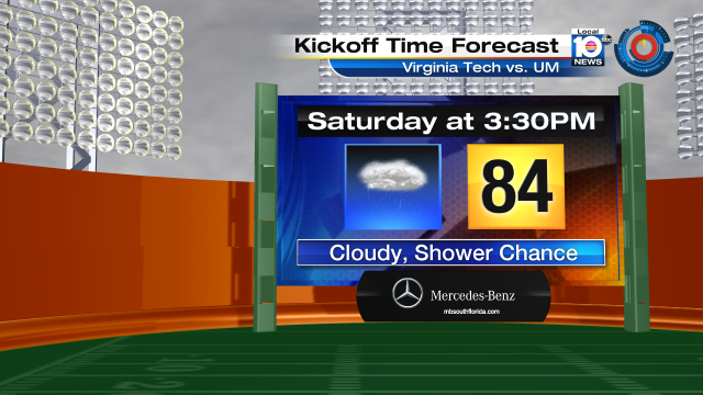 CANES KICKOFF FORECAST - Not as warm but do expect clouds to stick around with a spotty shower. #VTvsMIA http://t.co/IpirQRXBMt
