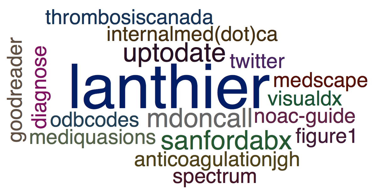 rahimkachra's tweet photo. Great crowdsourced suggestions for useful med apps outside of the Top 5 Apps at #CSIM2015 #hcsmca #medsm @CSIMSCMI http://t.co/FX2j2DlgVT