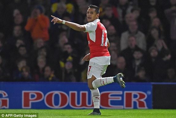 Video: Watford vs Arsenal Video: Watford vs Arsenal