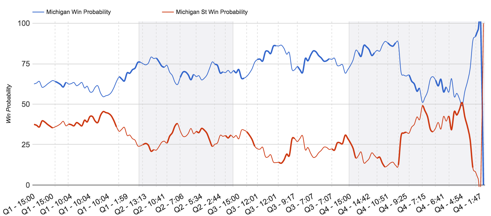 CRj10G1VEAAKyPC.png:large