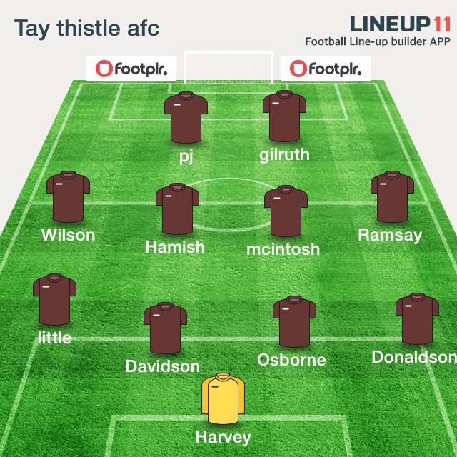 todays starting 11
subs m.harvey (used) , a.wilson. jenkins, skeets, burgees