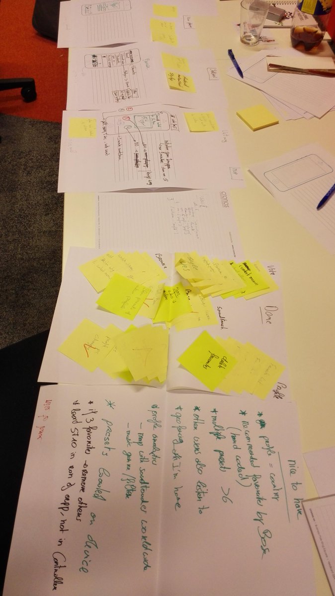 Roex_1987's tweet photo. @SoundTouchHack Working #agile pays off, we're proving the industry standard at #SoundTouchHack #Team9 #finalStretch http://t.co/h24sQr3m9l