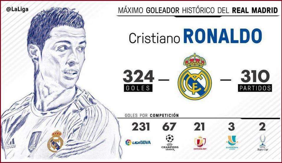 hassan2012122's tweet photo. هناااا الدون 
هلا مدريد http://t.co/f9hr5JuXYL