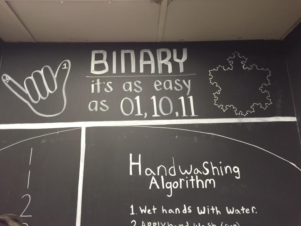 CompuThinkers's tweet image. #kudos to @MrMaxxCompThink &amp;amp; @Ms_Rozie_  who did a great job #teching  our #restroom up with @ExpoMarkers