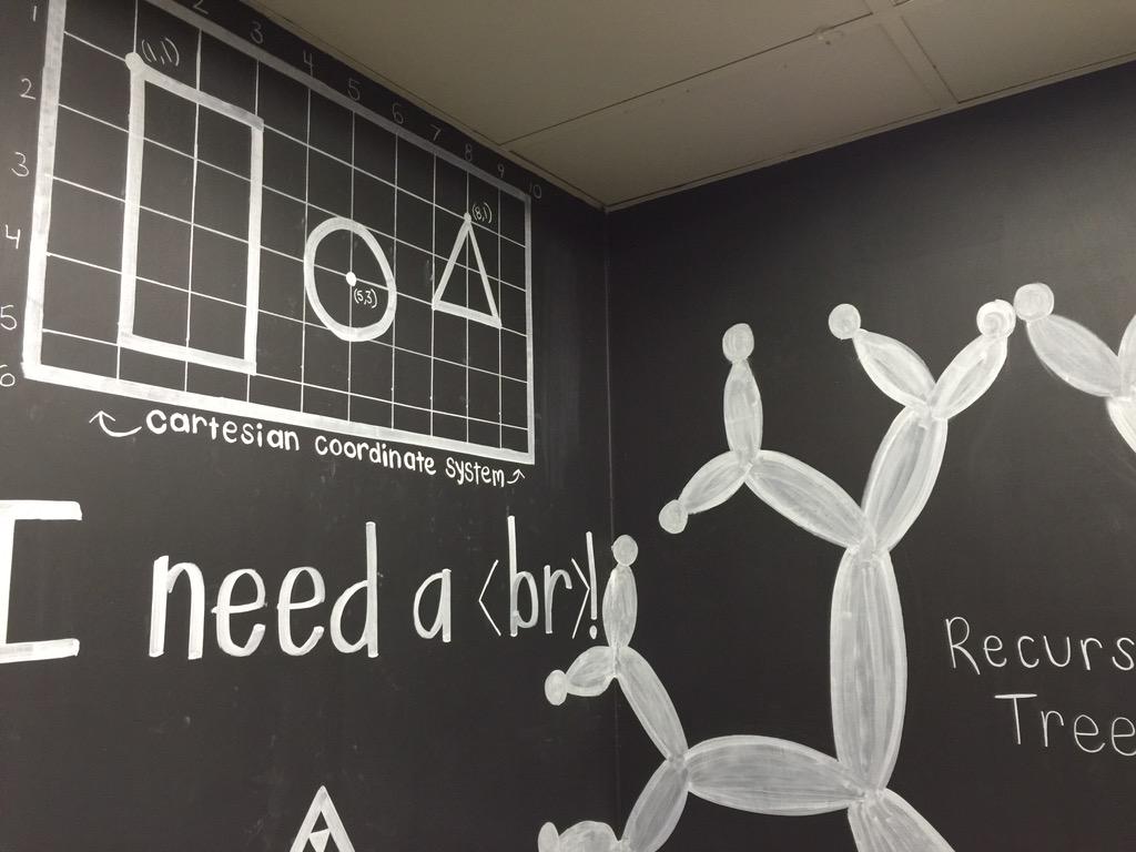 CompuThinkers's tweet image. #kudos to @MrMaxxCompThink &amp;amp; @Ms_Rozie_  who did a great job #teching  our #restroom up with @ExpoMarkers