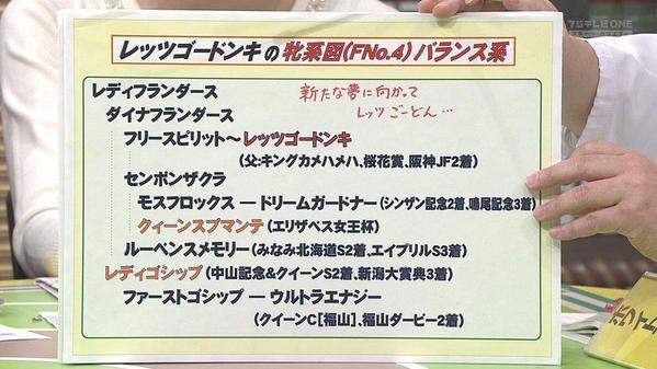 You Key 競馬予想家 高柳博士 Uma Nekoya のダジャレ Ske愛に溢れています Ske48 高柳誠二 Http T Co Pooegegnrh