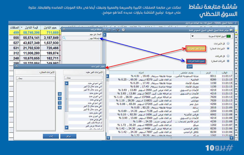 تاسي مباشر