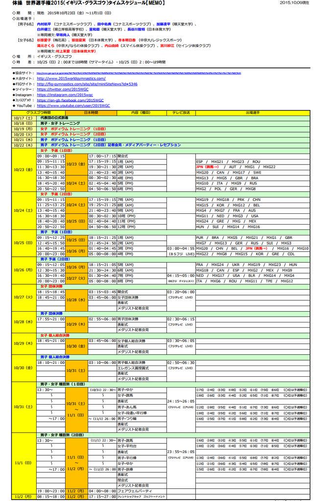 Shimi Gymfan Jpn しみ 15体操世界選手権 日本時間スケジュール 非公式 現地時間と日本時間の記載 Tv情報 出場国 演技順 時差8時間 25日 9時間 Pdf T Co Aliqrp13bk Http T Co Juwwbrggek Twitter
