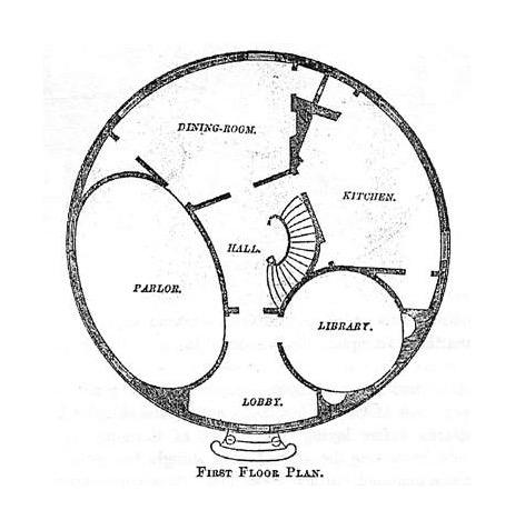 Circular Spaces Circular Spaces Twitter