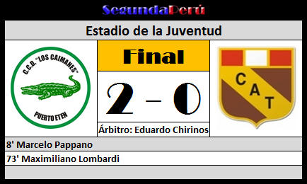 SegundaPeru's tweet photo. #SegundaPeru Los Caimanes vs Atlético Torino #Fecha21 http://t.co/GsW0ltrX8T
