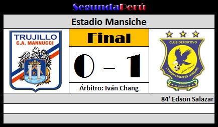 SegundaPeru's tweet photo. #SegundaPeru Carlos A. Mannucci vs Comerciantes Unidos #Fecha21 http://t.co/2QpnFGOeSx