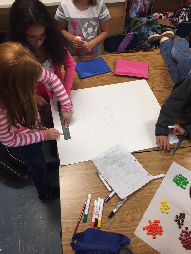 HooksMath's tweet image. Working hard on the final draft! #Teamwork #MakingGraphs