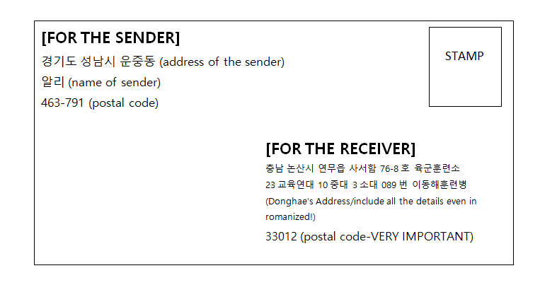 South Korea Mailing Address Formats and Other International Mailing Information