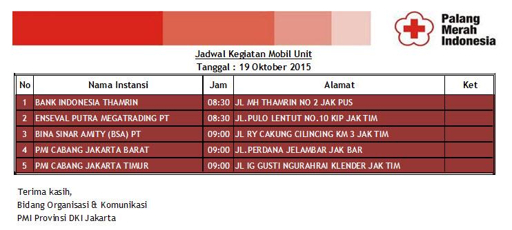 PMI Provinsi DKI Jakarta tweet media