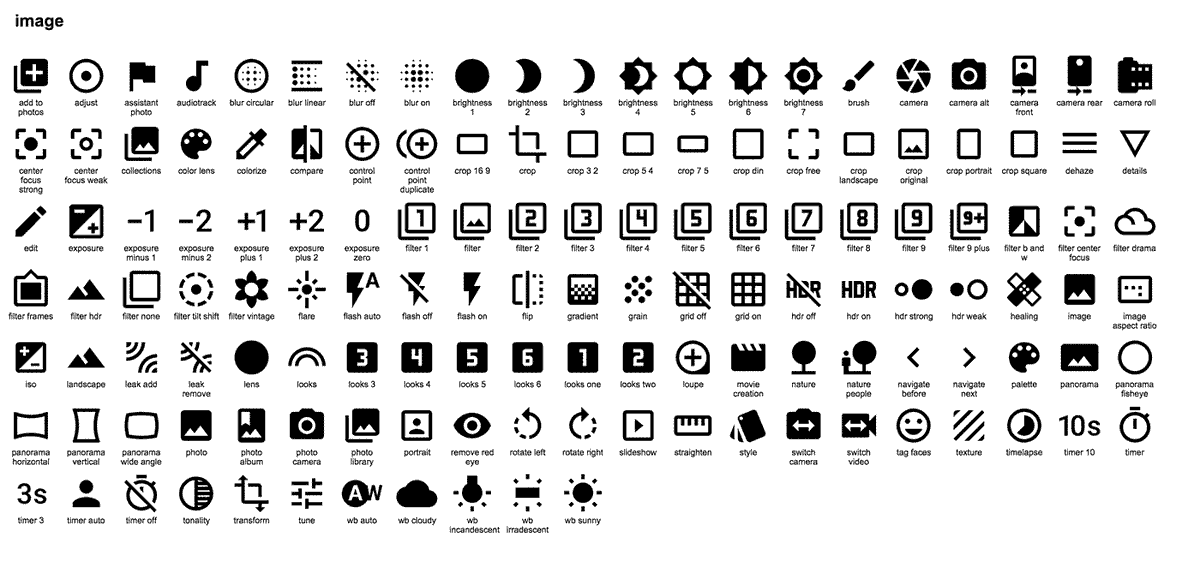 doctorow's tweet photo. Google releases set of beautiful, freely usable icons #1yrago http://t.co/4UmR5LNwbS http://t.co/sfw4PrbFXe