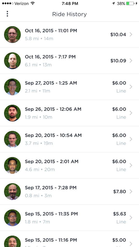 How To Delete Lyft Ride History