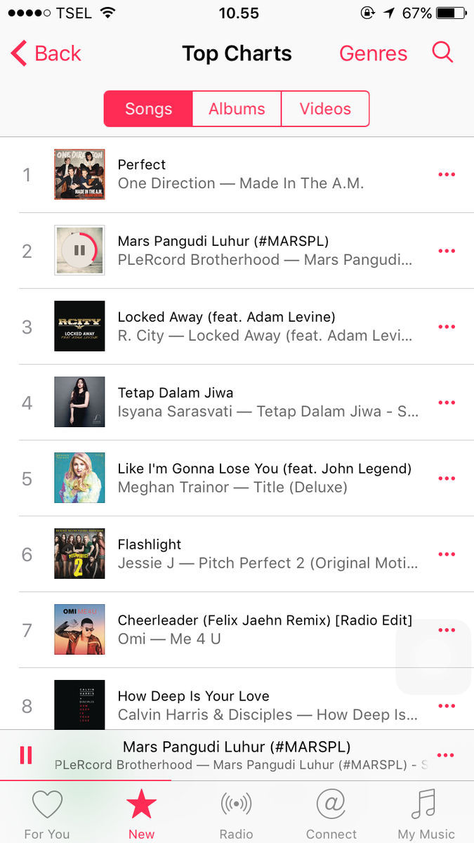 rusabawean's tweet photo. Mars Pangudi Luhur masuk Top Charts no 2 di Apple Music. Cc @sheque http://t.co/Hm2TUlA9CD